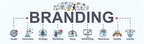 Key Brand Elements For Effective Branding Creativrazor