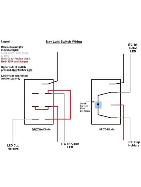 Double Pole Toggle Switch Wiring Diagram Free Wiring Diagram