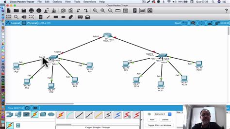 Projeto De Redes Cisco Packet Tracer Youtube Hot Sex Picture