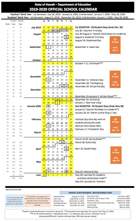 September 28 monday yom kippur, schools closed. Doe Calendar 2020 16 | Calendar Fall 2020