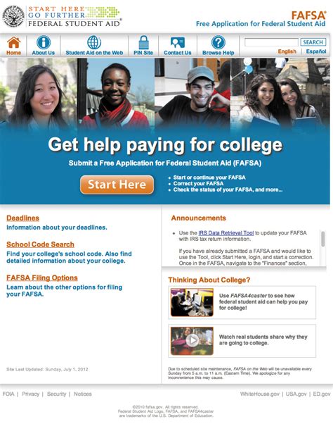 The Complete Guide To Filling Fafsa