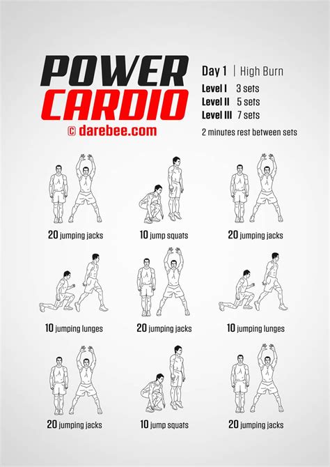 Power Cardio 30 Day Fitness Program Workout Cardio Workout Hiit