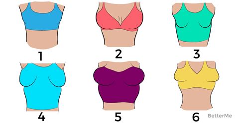 Female Breast Shapes Porn Photos By Category For Free