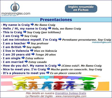 Presentaciones En Inglés Ingles Verbos Ingles Gramática Inglesa