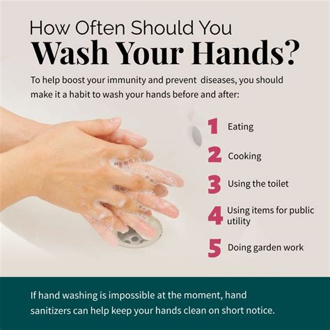 How Often Should You Wash Your Hands Totalcarehomehealthservicesinc