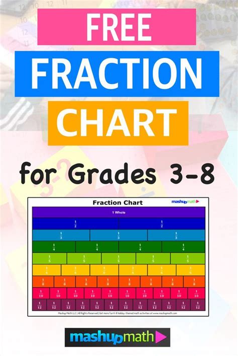 Free Fraction Chart Printable Pdf — Mashup Math Fraction Chart