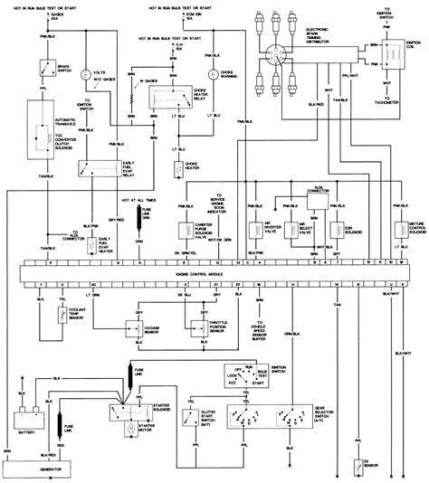 Always follow manufacturer wiring diagrams as they will supersede these. 85 Chevrolet S10 Wiring Diagram | Wiring Library