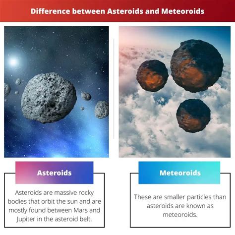 Asteroids Vs Meteoroids Difference And Comparison