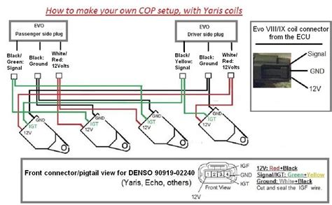 The fastest way to identify the power and ground circuits is using a wiring diagram. DIY COP Kit with Denso/Honda coils | DSMtuners