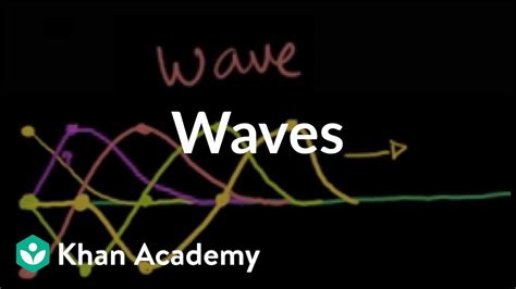  sound travel as longitudinal / transverse waves. The Nature Of Waves Worksheet Answers