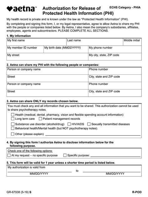 Aetna Authorization 2019 2024 Form Fill Out And Sign Printable Pdf