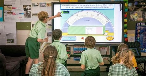 A 21st Century Education The Importance Of Ict In The Classroom