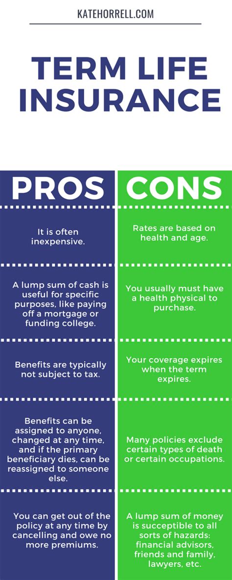 Overfunded Life Insurance Pros And Cons Life Insurance Quotes