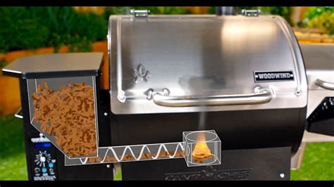 Wood pellets bbq has better tastes and less smoke emission. Thinking of Buying a Pellet Grill? Watch This Comparison ...