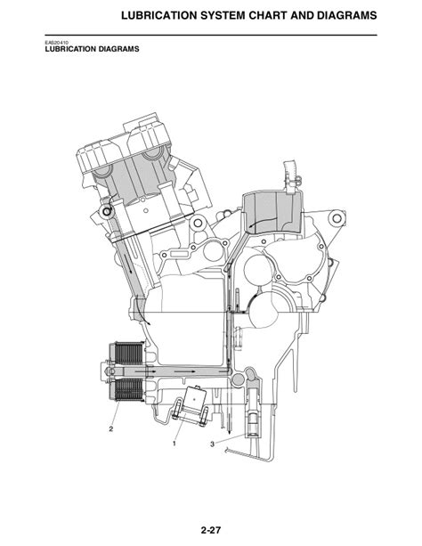 Yamaha fz6r service manual (en, 21.6 mb). 07 R6 Wiring Diagram - Wiring Diagram Schemas