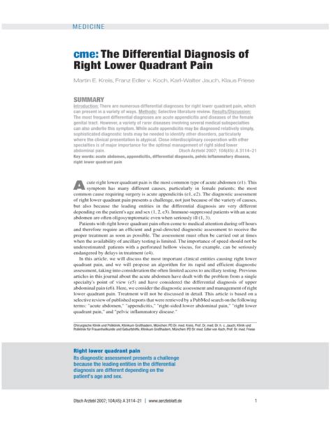 Cme The Differential Diagnosis Of Right Lower Quadrant Pain