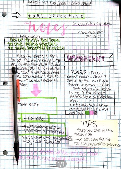 How To Always Take Effective Notes To Study Fast Highschool Freshman