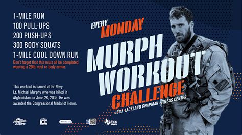 Murph Workout Challenge Joint Base San Antonio Jbsatoday 502 Fss