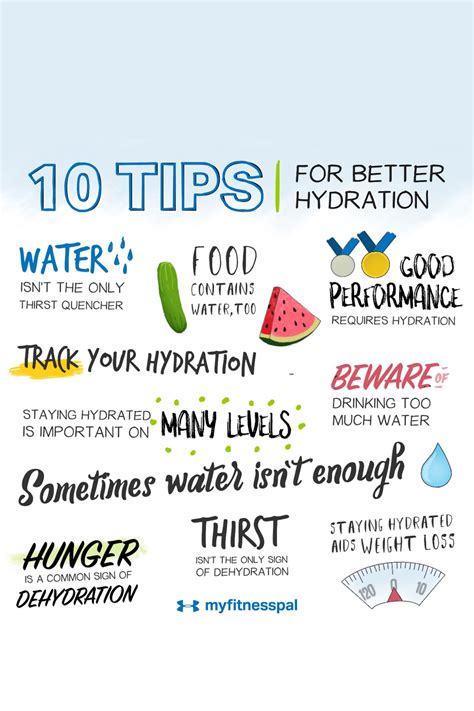 Good Hydration Is Essential For Everybody And Crucial As You Increase