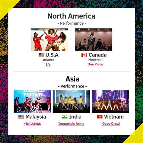 방탄소년단 bts changwon kpop world festival full ver. Kpop World Festival 2017 finalists were announced | K-Pop ...