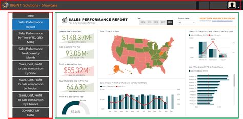 Power Bi Embedded Archives Business Intelligence Power Bi Machine