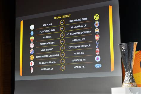 2020/21 winner will be _ #uel pic.twitter.com/dz1njfvv86. UEFA Europa League Round Of 16 Draw: AC Milan Will Face ...