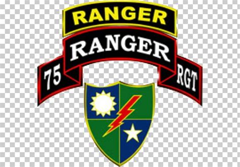 75th Ranger Regiment United States Army Rangers 1st Ranger Battalion