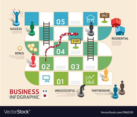 Business Board Game Concept Infographic Royalty Free Vector