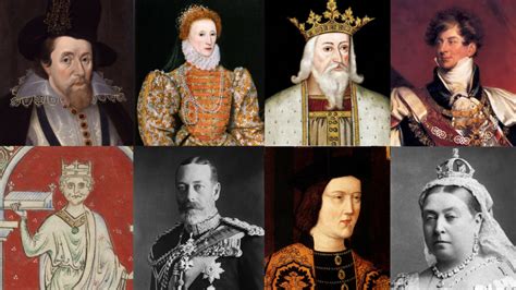 The Kings And Queens Of England Since 1066 And How To Remember Them The