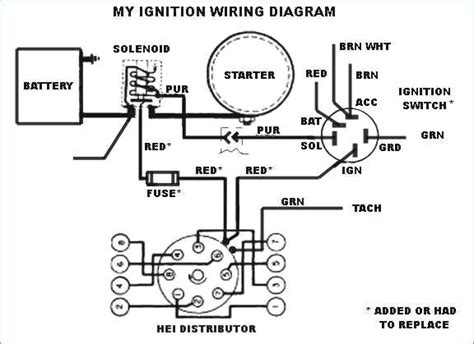 The ignition coil serves as a high voltage transformer. Image result for gm hei distributor wiring diagram ...