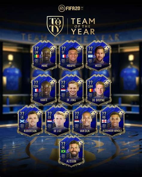 Fifa 20 Ultimate Team Of The Year Toty Revealed Featuring Five