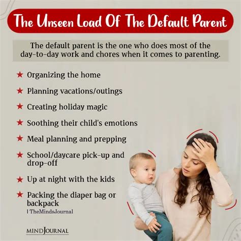 The Unseen Load Of The Default Parent Parenting Quotes