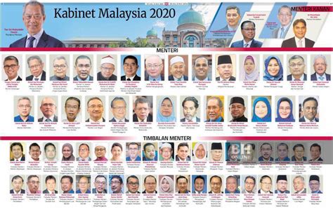 Ini adalah senarai calon untuk pilihan raya umum malaysia 2018. Malaysia Beri Mandat - Barisan Menteri Dilantik Harus ...