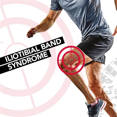 Outer Thigh And Knee Pain Iliotibial Band Syndrome
