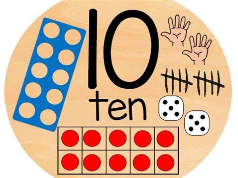 Numbers 1 10 With Pictorial Representations Teaching Resources