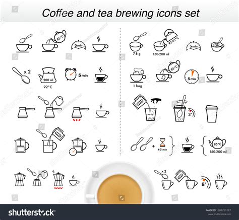 640 Tea Preparation Instruction Icons Images Stock Photos 3D Objects