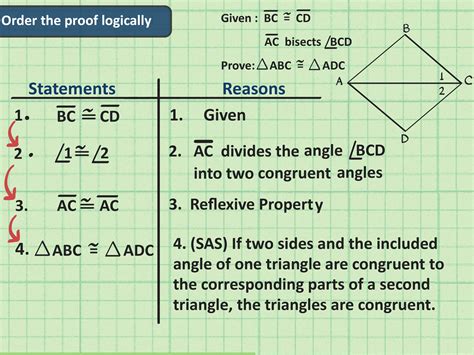 How To Write A Congruent Triangles Geometry Proof Steps