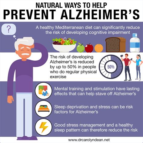 Natural Ways To Help Prevent Alzheimers Holistic Health Mental Training Physical Fitness