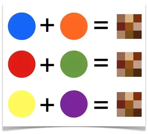 How To Make Brown From Primary Colours Knowhowadda