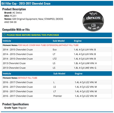 2013-2017 Chevrolet Cruze Oil Filler Cap - AC Delco FC251 - - PartsGeek.com