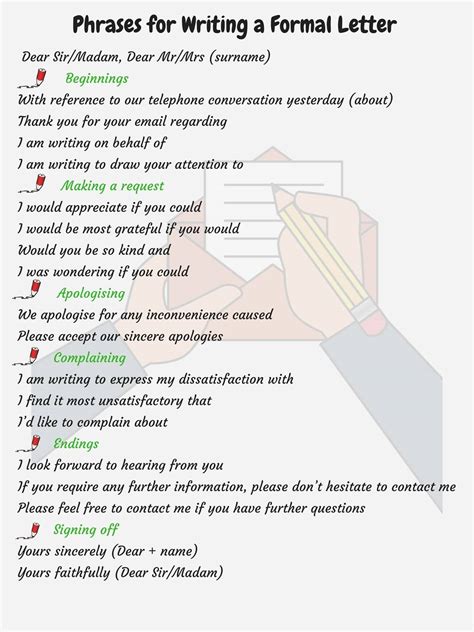 You can learn japanese online and free with misa of japanese ammo. Useful Words and Phrases for Writing Formal Letters in ...