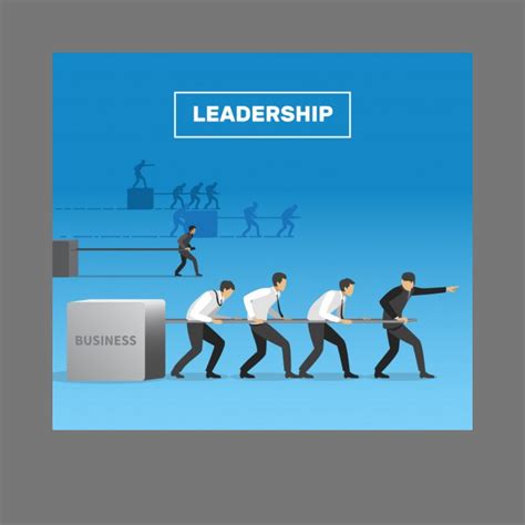 What are the different types of leadership styles - w3j