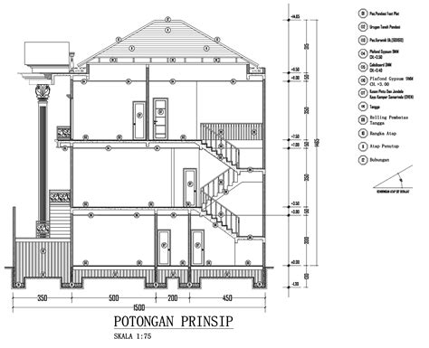 Portofolio Realisasi Proyek Rumah Klasik 2 Lantai Dengan Basement Bu