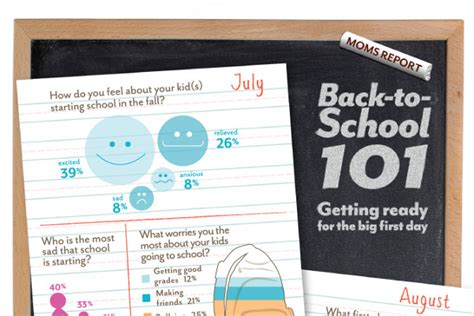 32 Great Welcome Back To School Slogans