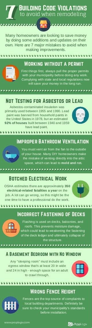 7 Building Code Violations To Avoid When Remodeling