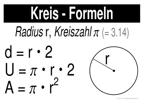 Kreis Formeln Gratis Mathematikgeometrie Lernplakat Wissens Poster