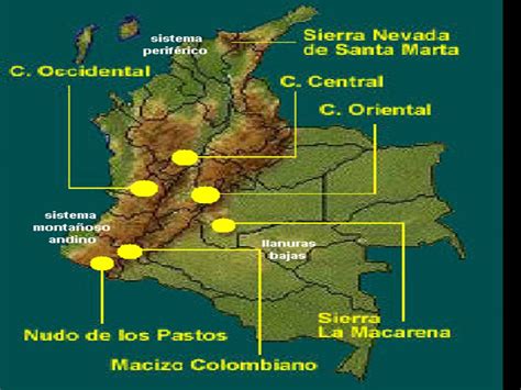 Mapa De Colombia Con Sus Llanuras