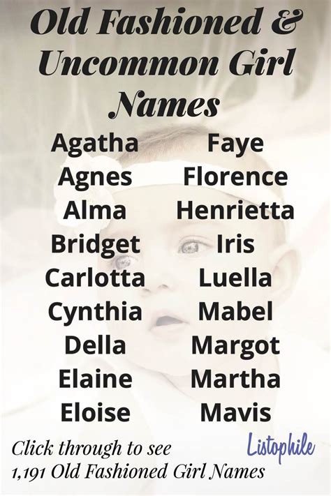 1 191 Old Fashioned Girl Names Artofit