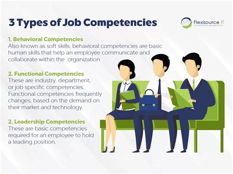 What Are Job Competencies And How Can It Benefit You Flexisource