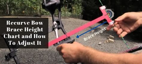 Recurve Bow Brace Height Chart And Its Adjustment Steps In 2022